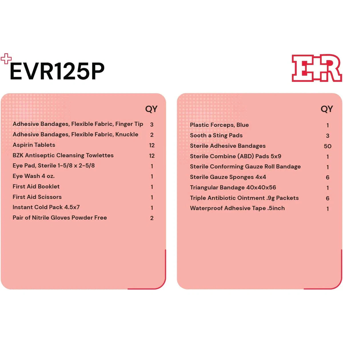Generic-25 Person First Aid Kit-MedTech-2