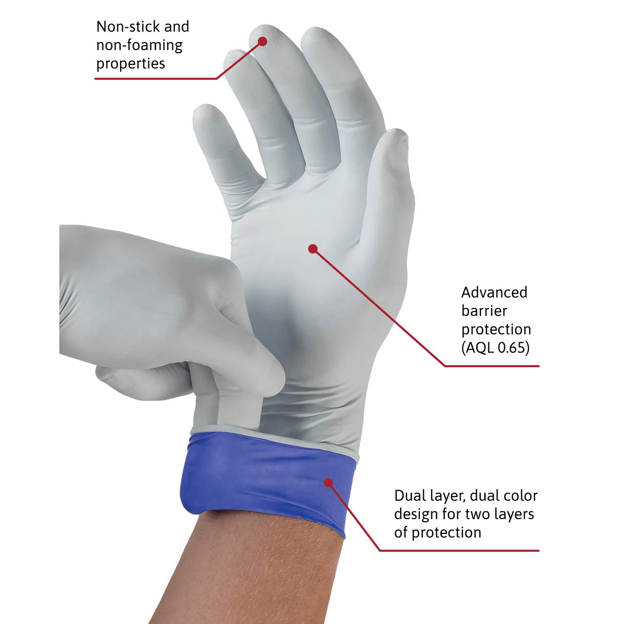 Ansell Healthcare Products-Ansell MICROFLEX® LIFESTAR EC™ LSE-104 Nitrile EMS Gloves-MedTech-3