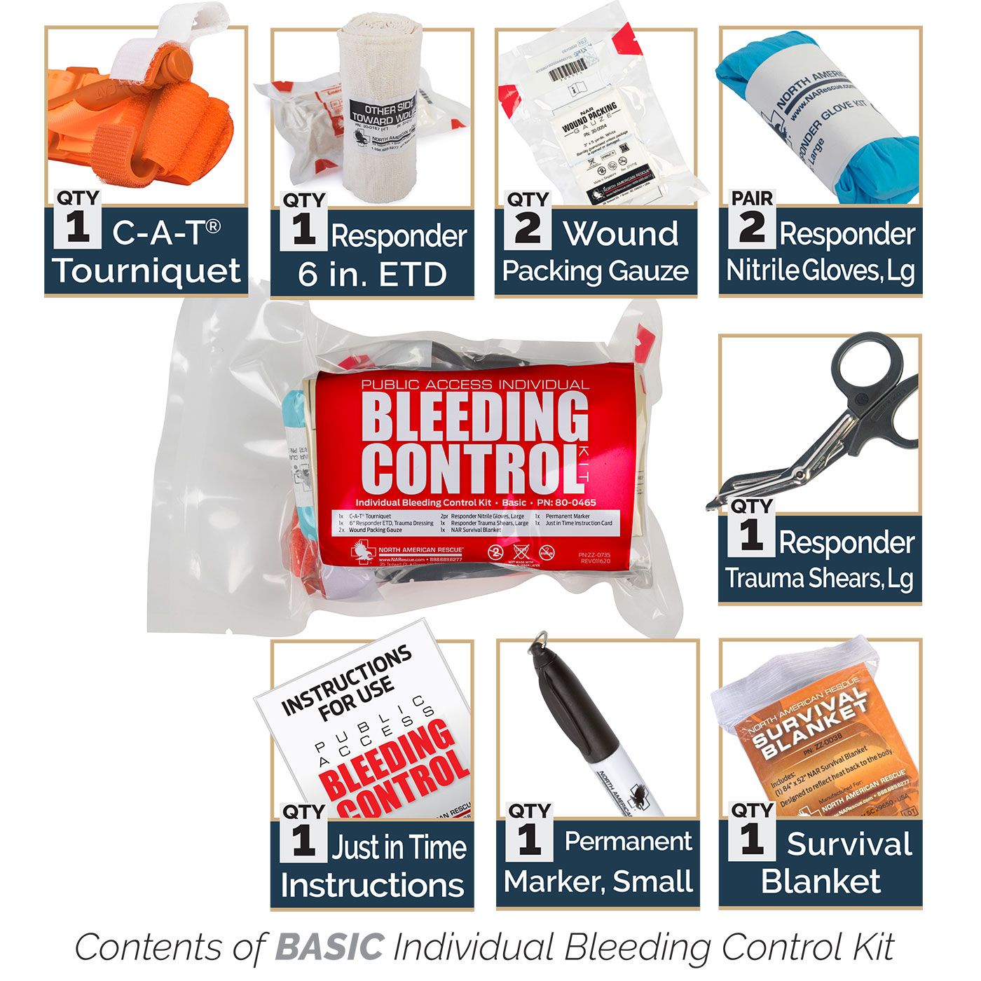 North American Rescue-Bleeding Control Kit-MedTech-2