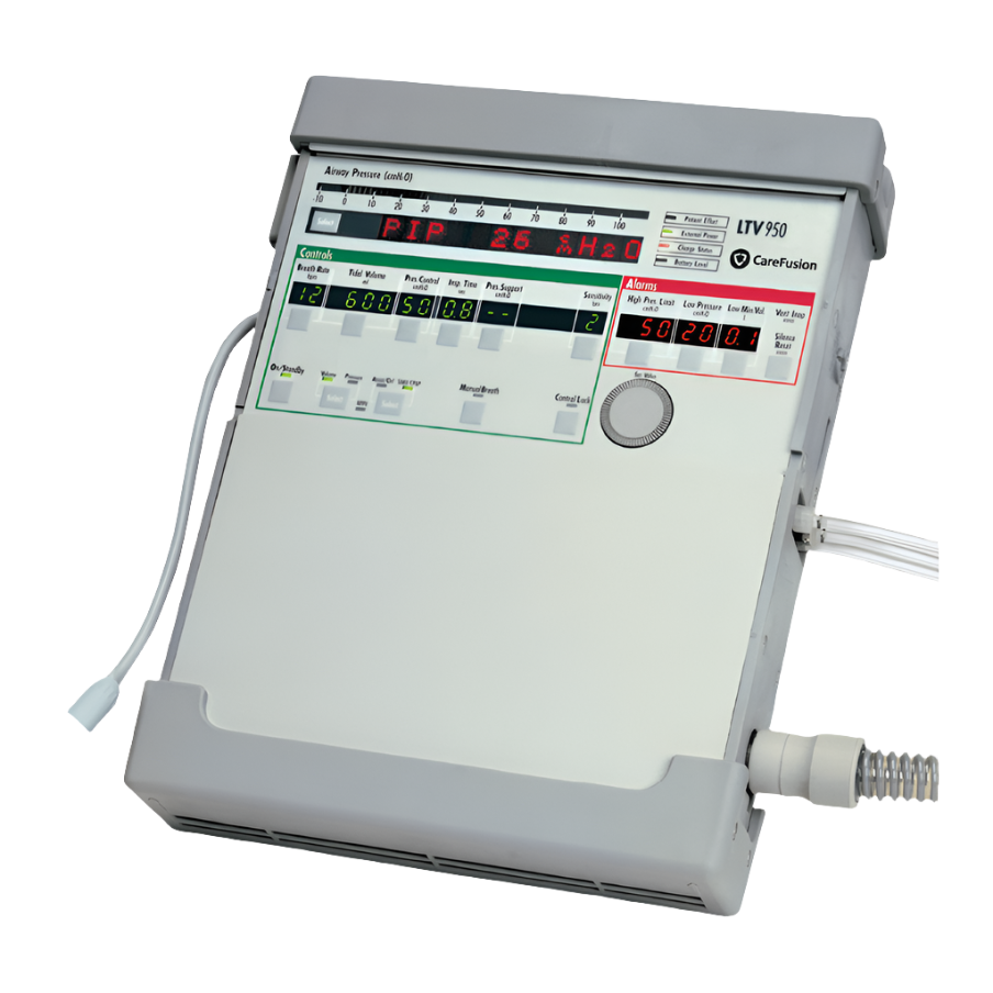 Carefusion / Vyaire-CareFusion LTV® 950 Ventilator, Recertified-MedTech-1