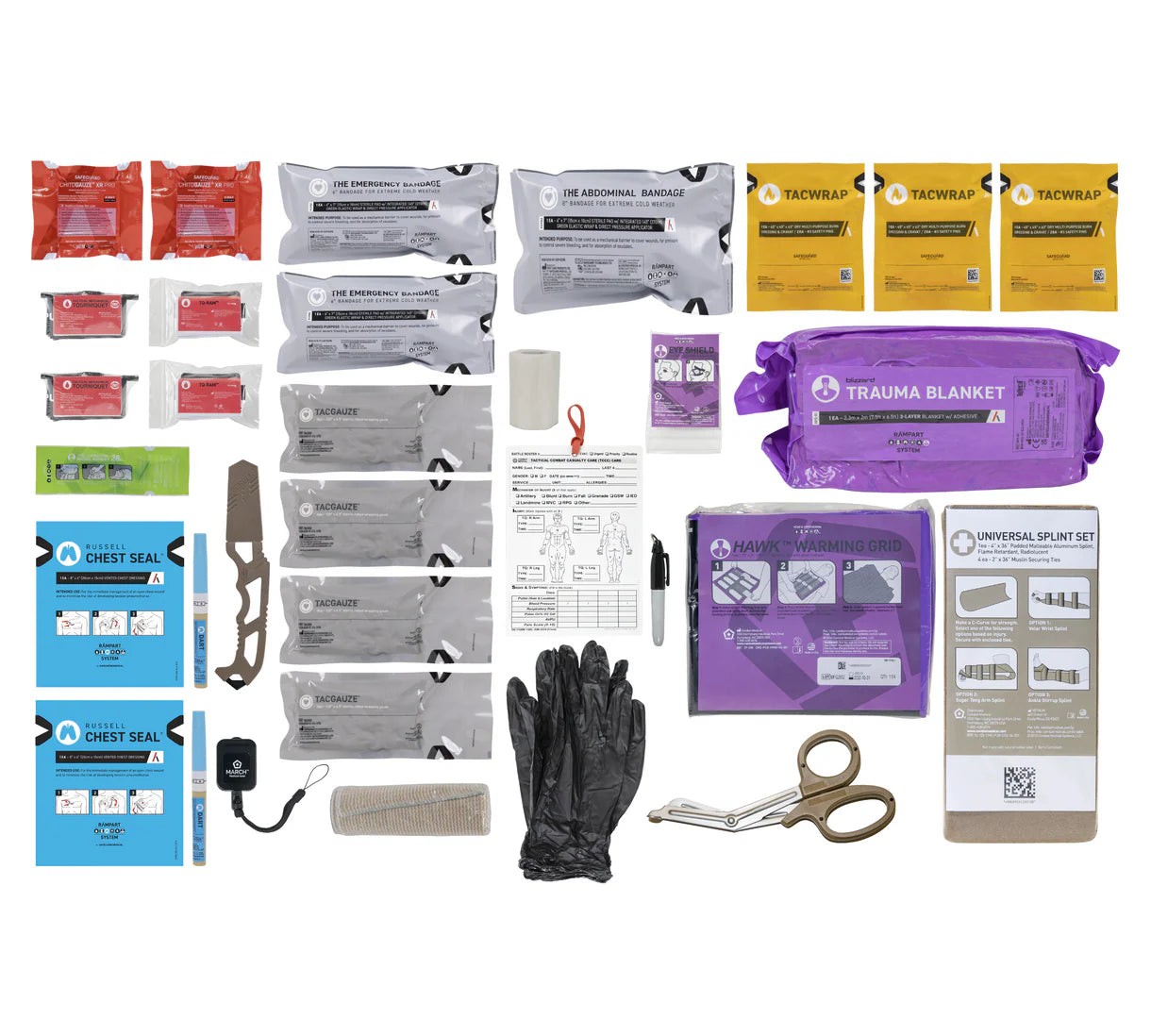 Safeguard Medical- Combat Life Saver Resupply Kit-Medtech- 1
