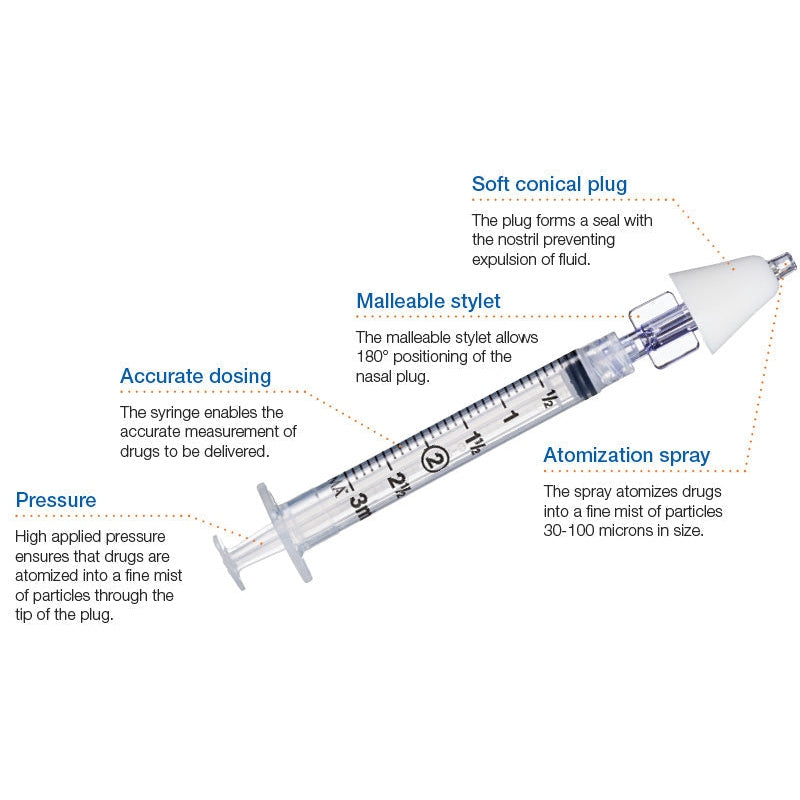 Teleflex Medical-MAD Nasal™ Intranasal Mucosal Atomization Device w/3mL Syringe-MedTech-4