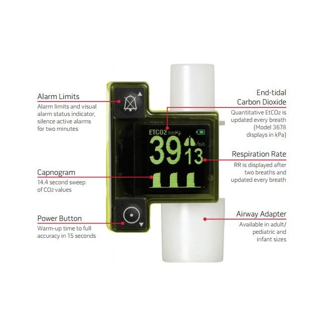 Masimo-Masimo® EMMA™ II Emergency Capnograph, New-MedTech-4