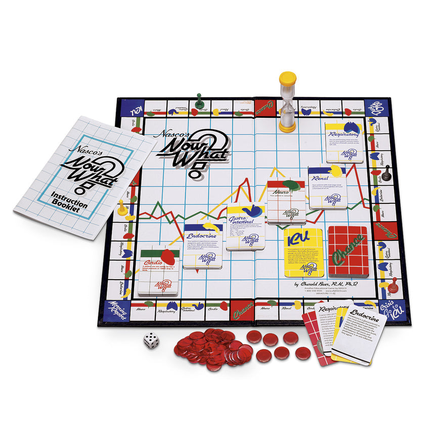 Nasco Healthcare-Nasco "Now What?" Game-MedTech-1