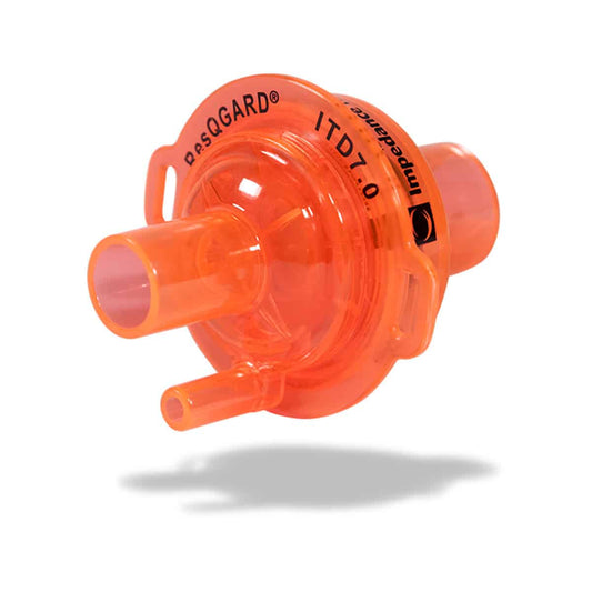 Safeguard Medical-ResQGARD ST-MedTech-1