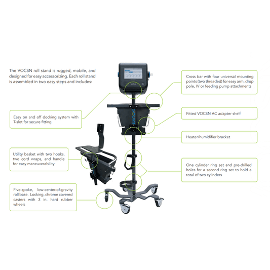 Ventec Life Systems-Roll Stand, Ventec Life Systems VOCSN®-MedTech-1