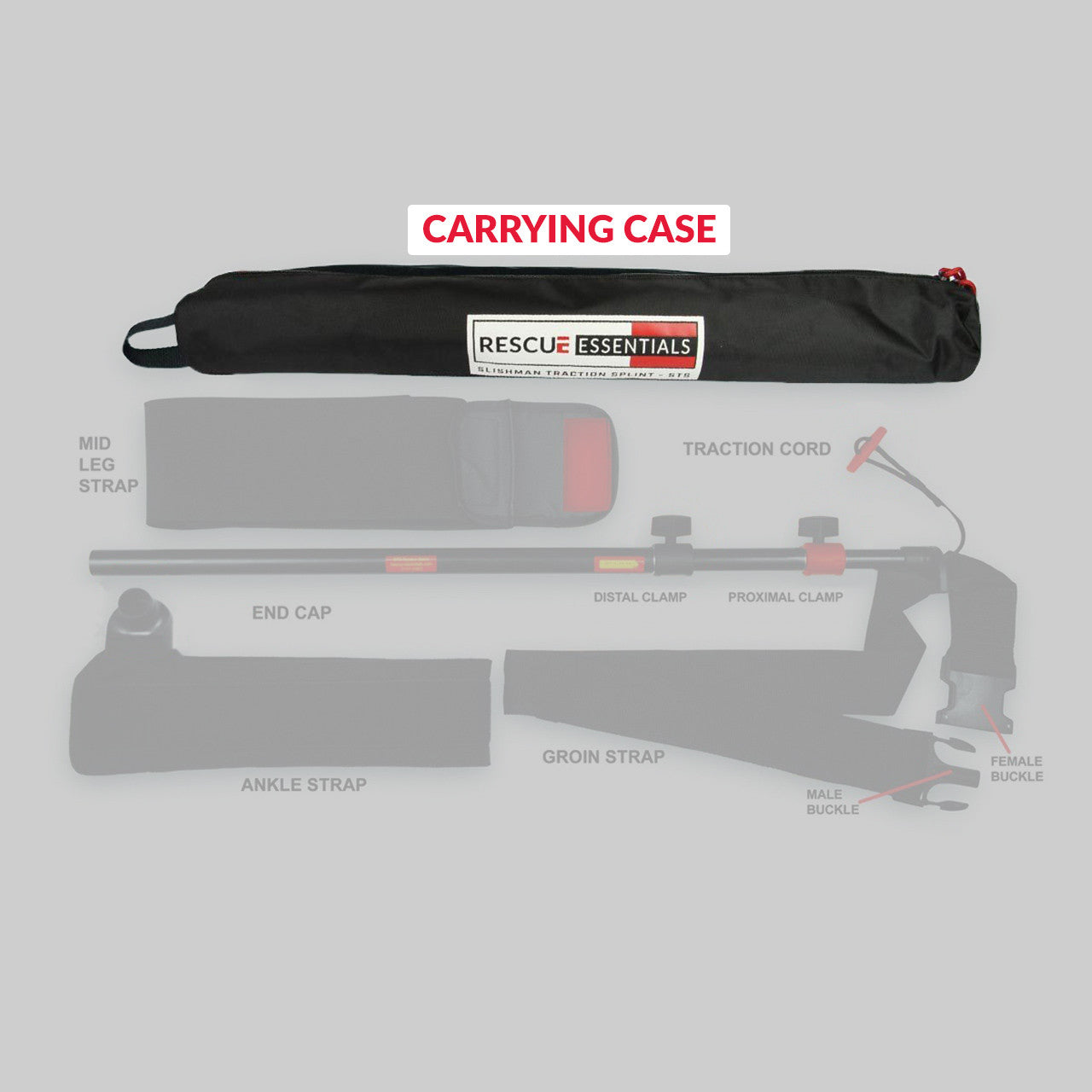 Rescue Essentials-STS Outer Case-MedTech-1