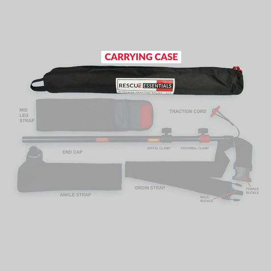 Rescue Essentials-STS Outer Case-MedTech-1