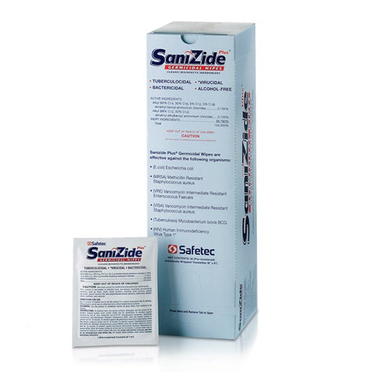 Safetec Of America-Sanizide Plus Wipes Dispenser box-MedTech-1