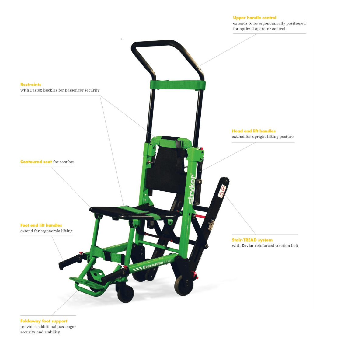 Stryker-Stryker® Evacuation 6254 Stair Chair, Recertified-MedTech-3