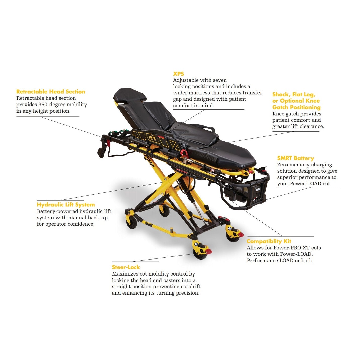 Stryker / Physio-Control-Stryker® Power-PRO™ XT Cot XPS Wings Not Included , Recertified-MedTech-3