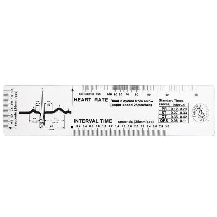 Prestige Medical-CardioMeter™-MedTech-1