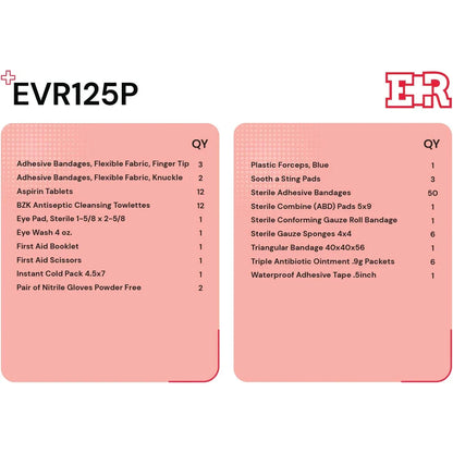 Generic-25 Person First Aid Kit-MedTech-2
