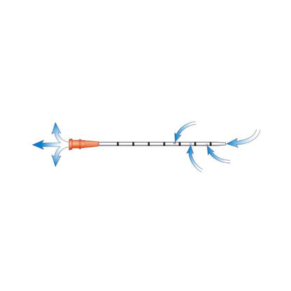  North American Rescue-ENHANCED ARS FOR NEEDLE DECOMPRESSION-MedTech-12