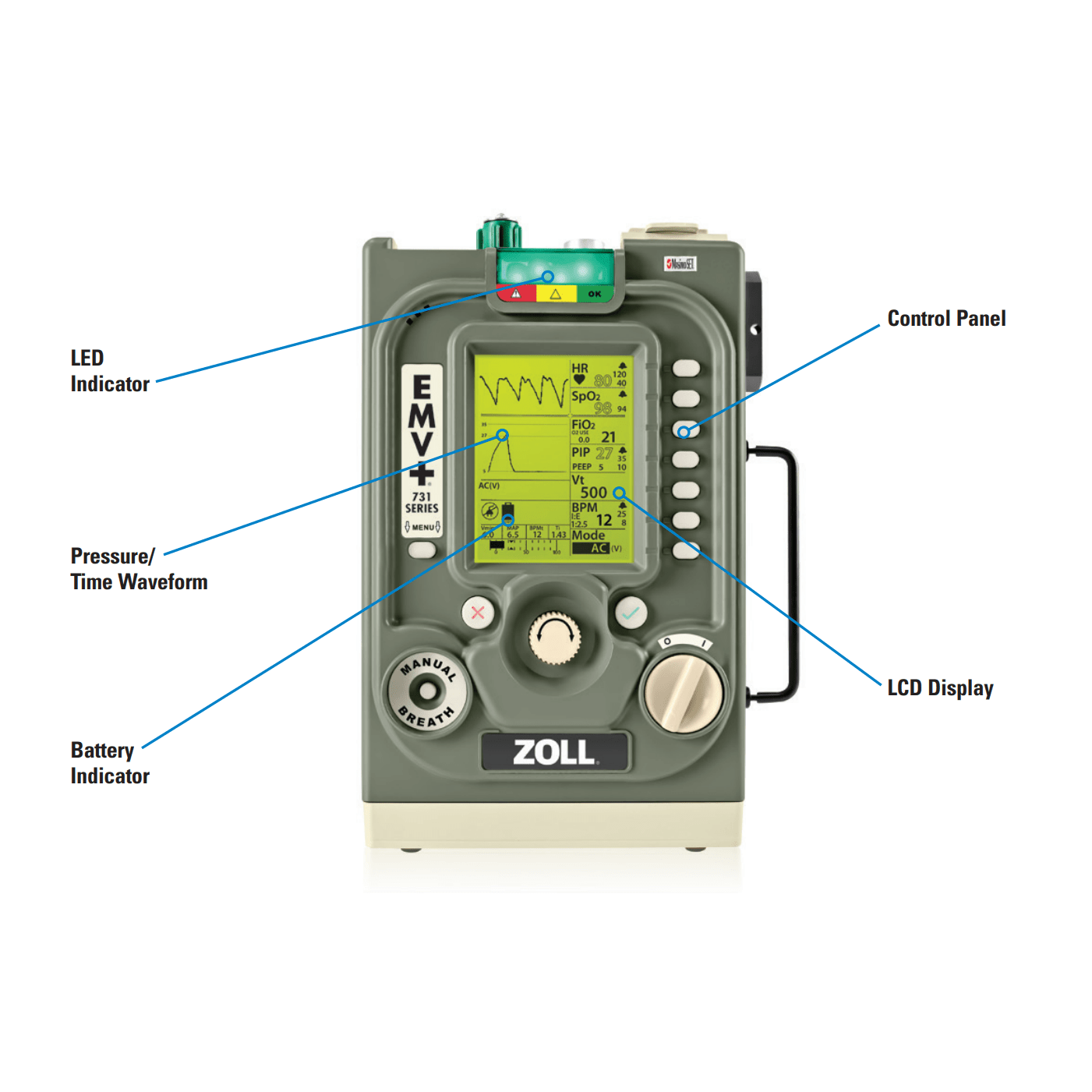  Impact Instrumentation-Impact ZOLL® Uni-Vent® 731 EMV+ w/Masimo SPO2, Recertified-MedTech-2