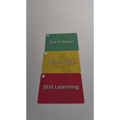 MedEdPrep- MedEdPrep Flash Card Starter Pack-Medtech- 2
