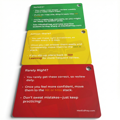 MedEdPrep- MedEdPrep Flash Card Starter Pack-Medtech- 4