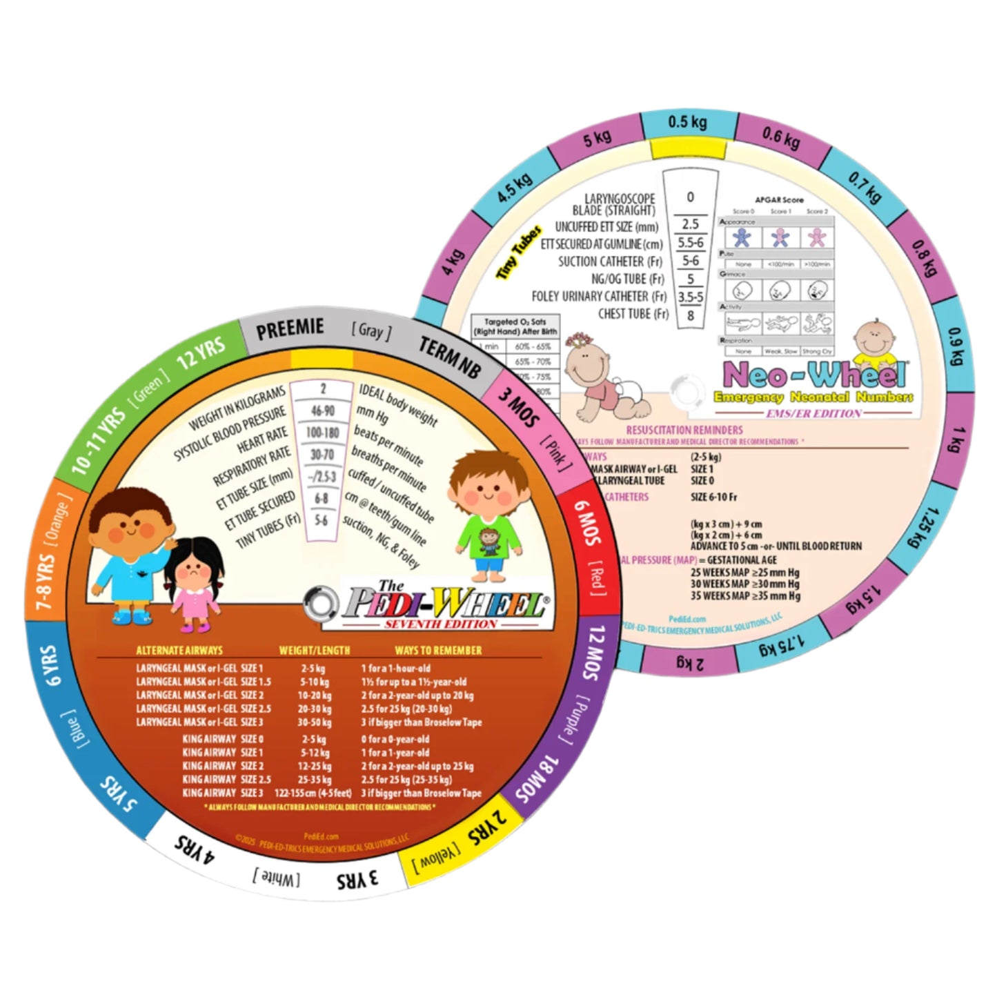 Pedi-Ed-Trics- Pedi-Wheel-Medtech- 1