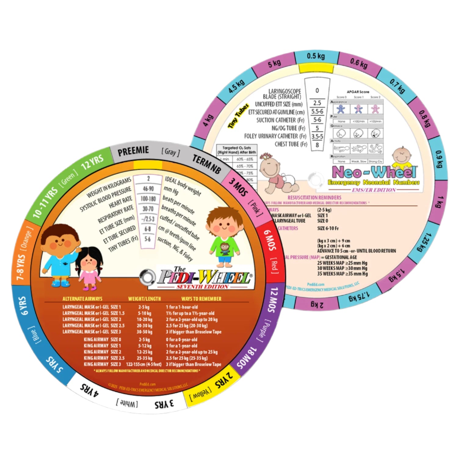 Pedi-Ed-Trics- Pedi-Wheel-Medtech- 1