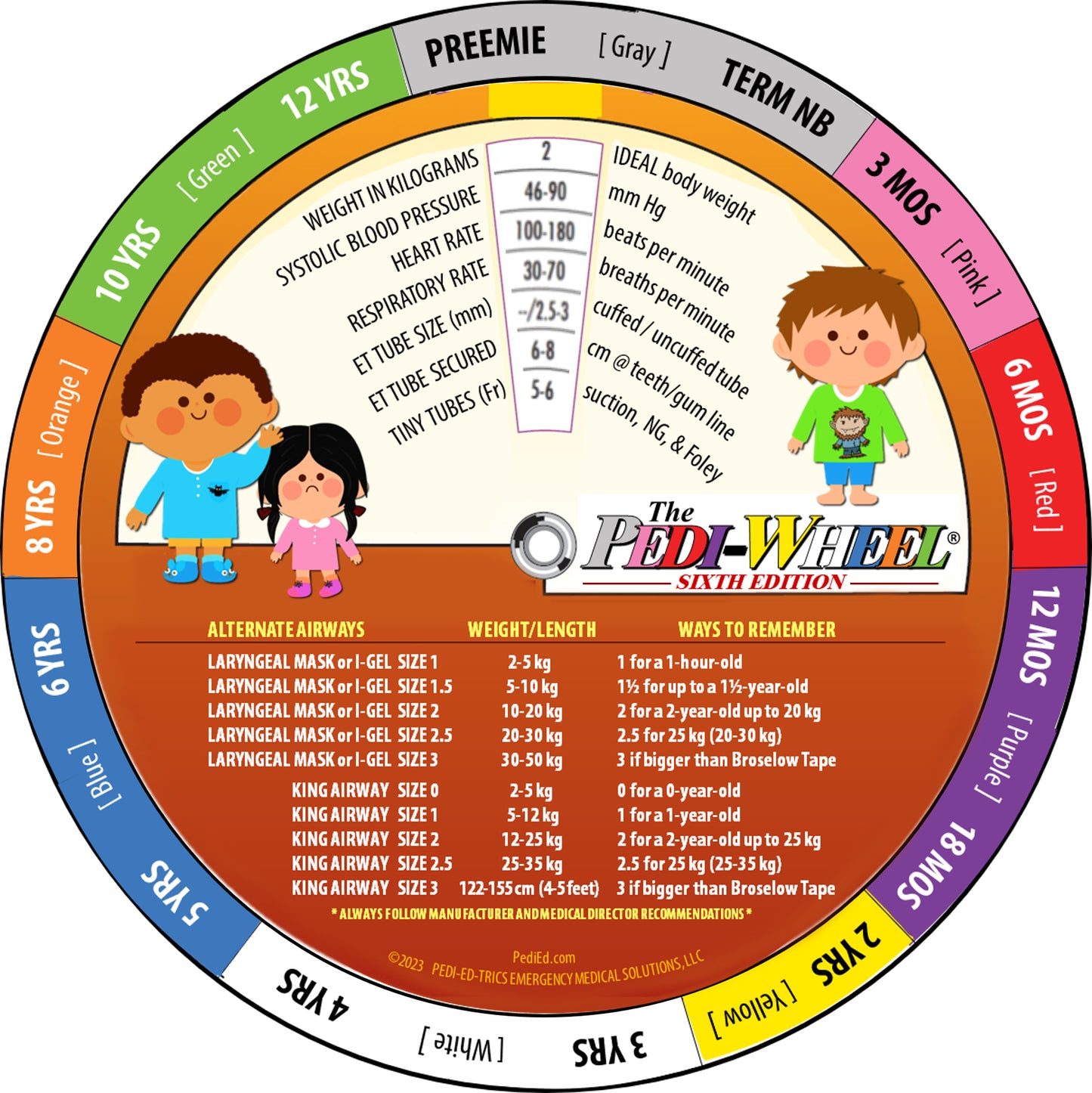 Pedi-Ed-Trics- Pedi-Wheel-Medtech- 2