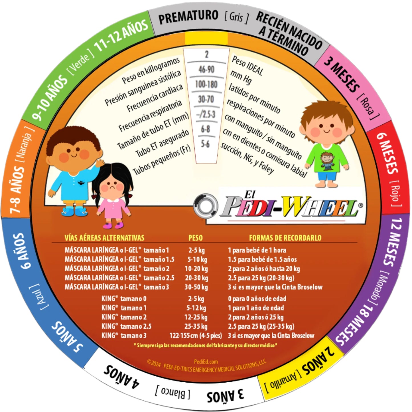 Pedi-Ed-Trics- Pedi-Wheel-Medtech- 4