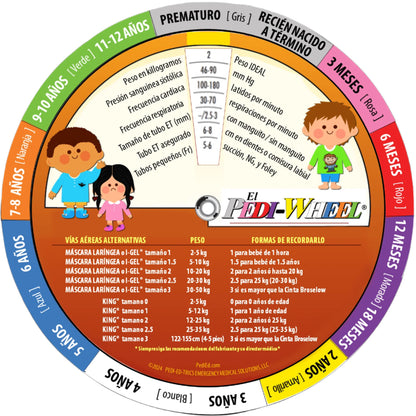 Pedi-Ed-Trics- Pedi-Wheel-Medtech- 4