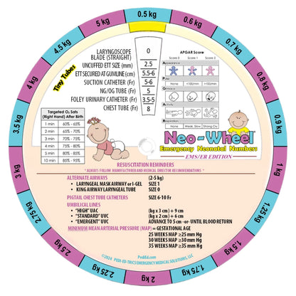 Pedi-Ed-Trics- Pedi-Wheel-Medtech- 6