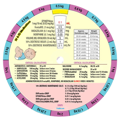Pedi-Ed-Trics- Pedi-Wheel-Medtech- 7