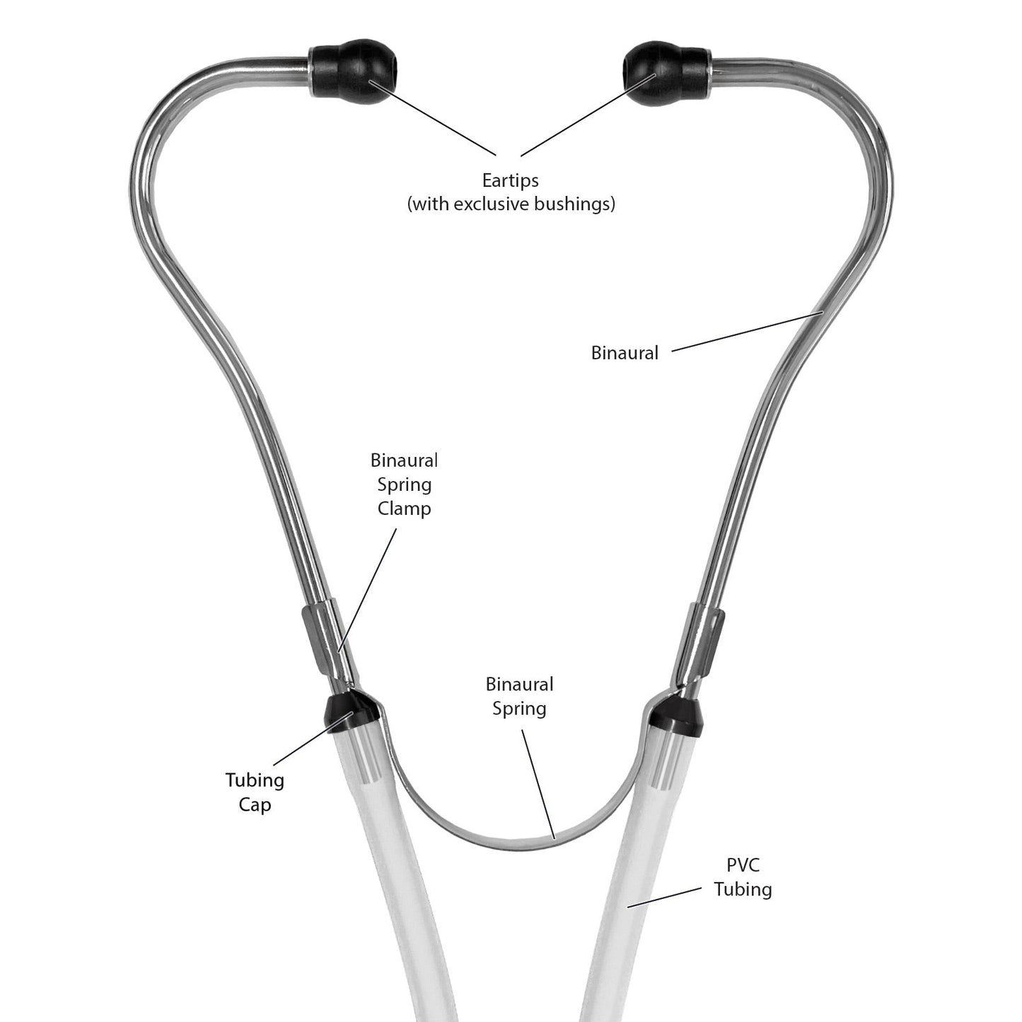  Prestige Medical-Sprague-Rappaport Stethoscope-MedTech-4
