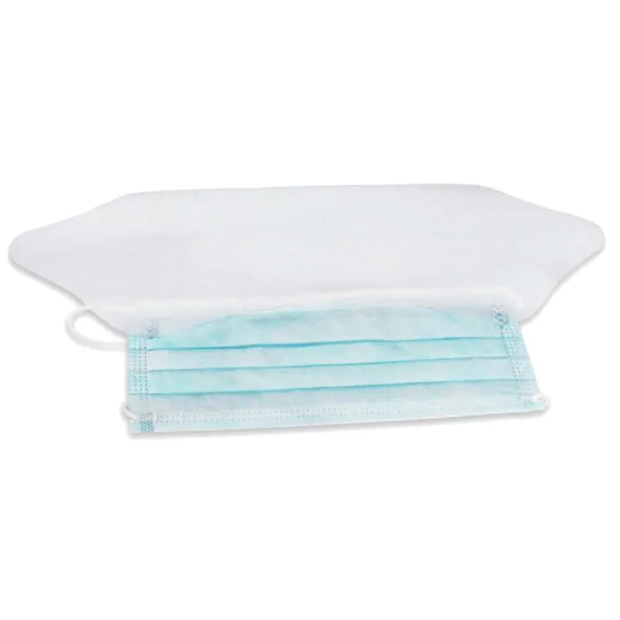 Kemp USA-Surgical Face Masks with Ear Loops and Plastic Shield Case of 50-MedTech-1