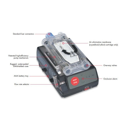 ZOLL-ZOLL® Power Infuser® Fluid Resuscitation Pump, Recertified-MedTech-2